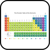 মৌলের পর্যায়বৃত্ত ধর্ম ও রাসায়নিক বন্ধন