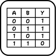 সংখ্যা পদ্ধতি ও ডিজিটাল ডিভাইস