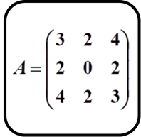 ম্যাট্রিক্স ও নির্ণায়ক