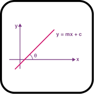 সরলরেখা