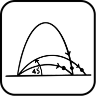 গতিবিদ্যা