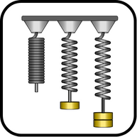 পদার্থের গাঠনিক ধর্ম